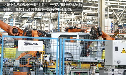 圖解 福建奔馳商務 焊裝車間生產流水線